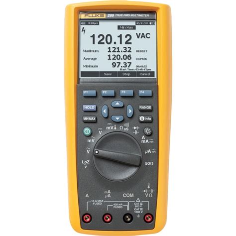 Test Instruments .